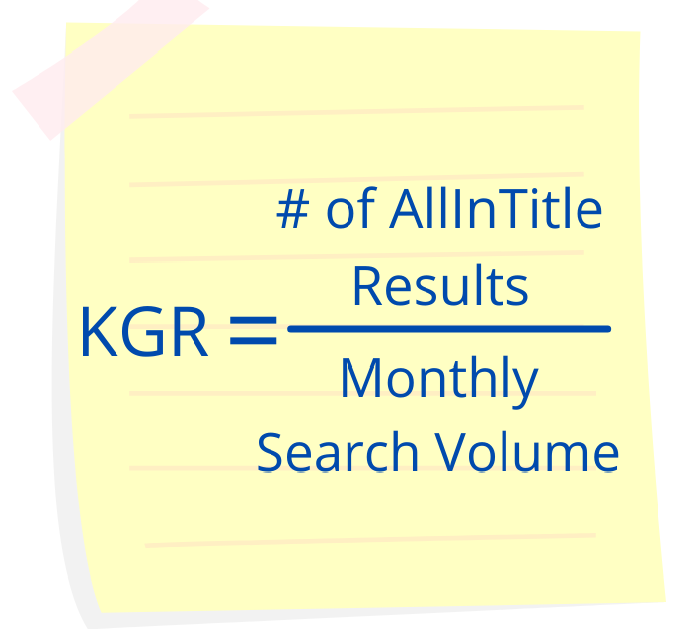 Keyword Golden Ratio Formula